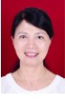 党支部书记代表-周瓒